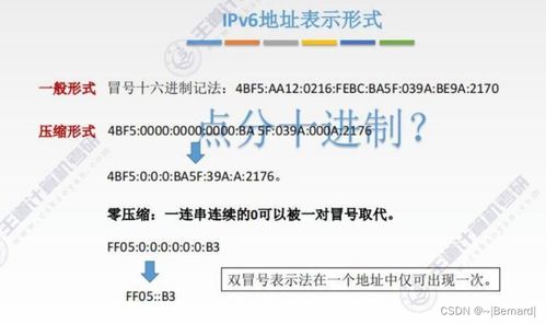 王道考研計算機(jī)網(wǎng)絡(luò)第四章知識點匯總 網(wǎng)絡(luò)層核心技術(shù)解析