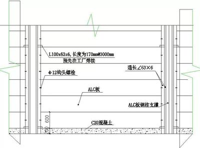 ABB的三個A,來看全省最優(yōu)廠房項目如何取得全A好成績!
