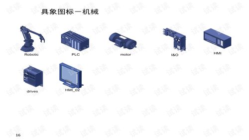 visio各種圖標超全 it行業(yè)專用網(wǎng)絡及硬件 .ppt